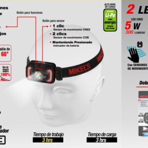 Lámpara LED Recargable tipo Minero 5w